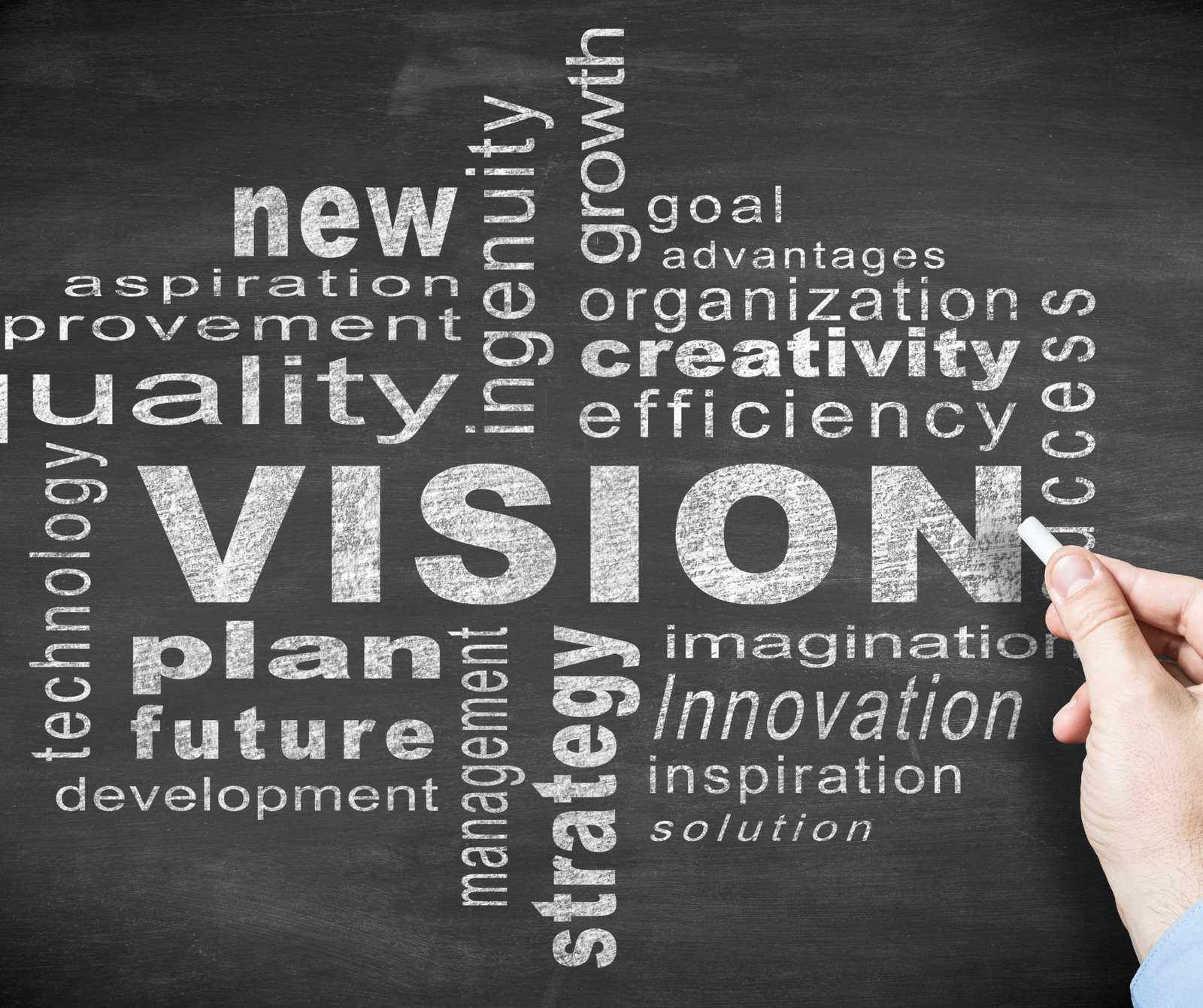 Business growth and satisfaction